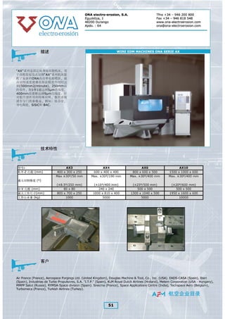 Chinese Aerospace Catalogue