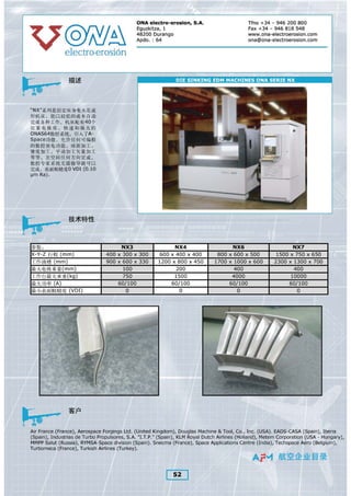 Chinese Aerospace Catalogue