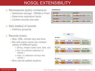 © 2013 Aerospike, Inc. All rights reserved. Confidential. | <Title of Presentation> | 17
➤  Namespaces (policy containers)
§  Determine storage - DRAM or Flash
§  Determine replication factor
§  Contain records and sets
➤  Sets (tables) of records
§  Arbitrary grouping
➤  Records (rows)
§  Max 128k, contain key and bins
§  Bin with same name can contain
values of different types
u  String, integer, bytes (raw, blob, etc)
u  list ( an ordered collection of
values )
u  map ( a collection of keys and
values )
§  Bins can be added anytime
NOSQL EXTENSIBILITY
 