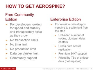 © 2013 Aerospike, Inc. All rights reserved. Confidential. | <Title of Presentation> | 25
HOW TO GET AEROSPIKE?
Free Community
Edition Enterprise Edition
➤  For developers looking
for speed and stability
and transparently scale
as they grow
➤  No transaction limits
➤  No time limit
➤  No production limit
➤  Data per cluster limit
➤  Community support
➤  For mission critical apps
needing to scale right from
the start
§  Unlimited number of
nodes, clusters, data
centers
§  Cross data center
replication
§  Premium 24x7 support
§  Priced by TBs of unique
data (not replicas)
© 2013 Aerospike. All rights reserved Pg. 25
 