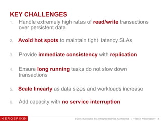© 2013 Aerospike, Inc. All rights reserved. Confidential. | <Title of Presentation> | 5
KEY CHALLENGES
1.  Handle extremely high rates of read/write transactions
over persistent data
2.  Avoid hot spots to maintain tight latency SLAs
3.  Provide immediate consistency with replication
4.  Ensure long running tasks do not slow down
transactions
5.  Scale linearly as data sizes and workloads increase
6.  Add capacity with no service interruption
 