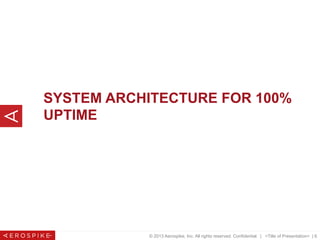 © 2013 Aerospike, Inc. All rights reserved. Confidential. | <Title of Presentation> | 6
SYSTEM ARCHITECTURE FOR 100%
UPTIME
 
