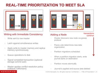 © 2013 Aerospike, Inc. All rights reserved. Confidential. | <Title of Presentation> | 9
REAL-TIME PRIORITIZATION TO MEET SLA
1.  Write sent to row master
2.  Latch against simultaneous writes
3.  Apply write to master memory and replica
memory synchronously
4.  Queue operations to disk
5.  Signal completed transaction (optional
storage commit wait)
6.  Master applies conflict resolution policy
(rollback/ rollforward)
master replica
1.  Cluster discovers new node via gossip
protocol
2.  Paxos vote determines new data
organization
3.  Partition migrations scheduled
4.  When a partition migration starts, write
journal starts on destination
5.  Partition moves atomically
6.  Journal is applied and source data deleted
transactions
continue
Writing with Immediate Consistency Adding a Node
 