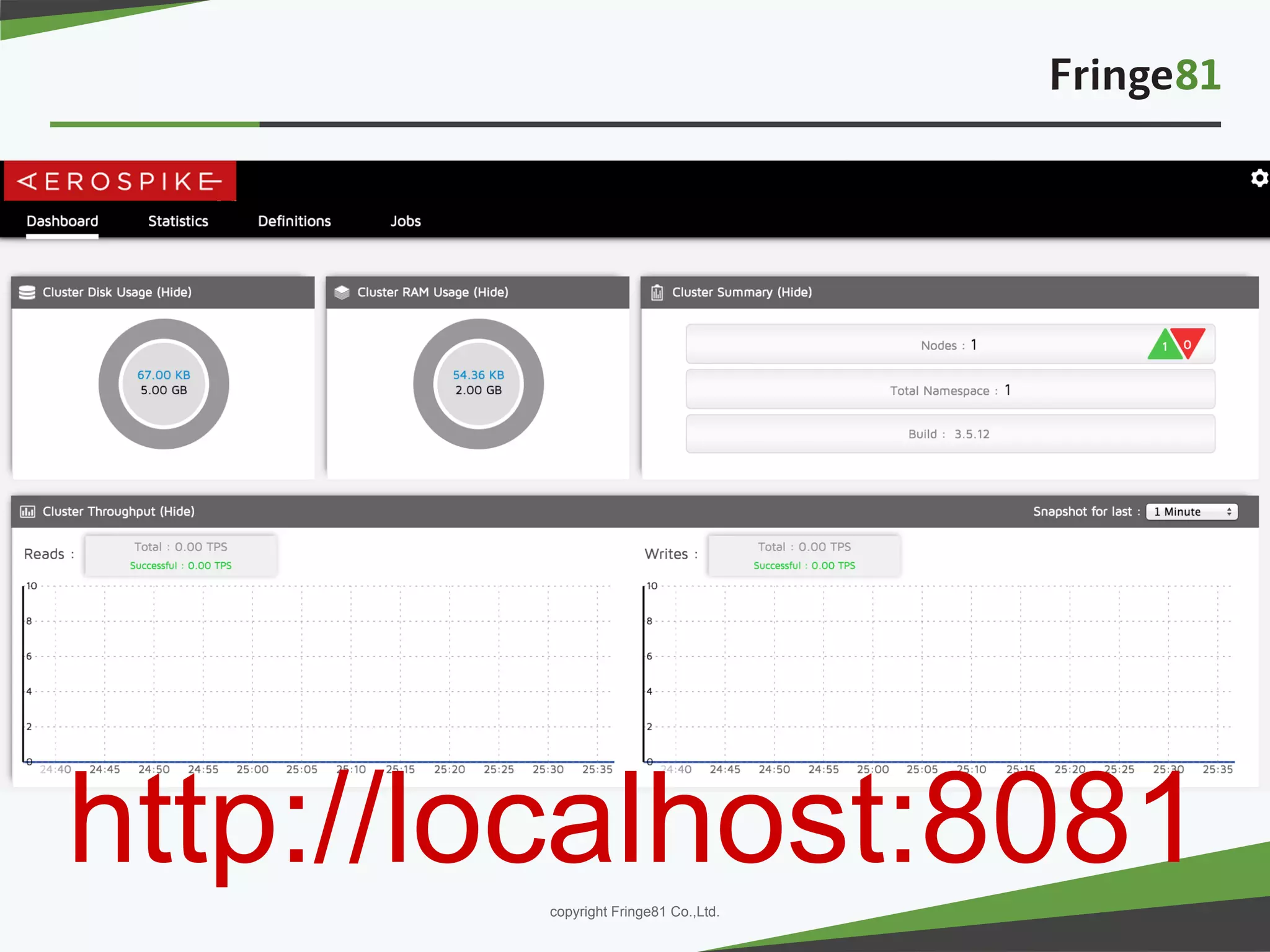 － －copyright Fringe81 Co.,Ltd.
http://localhost:8081
 