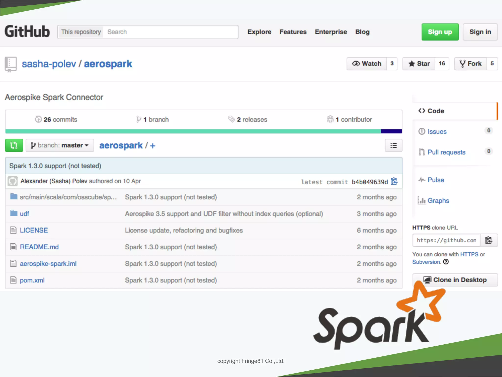 － －copyright Fringe81 Co.,Ltd.
 