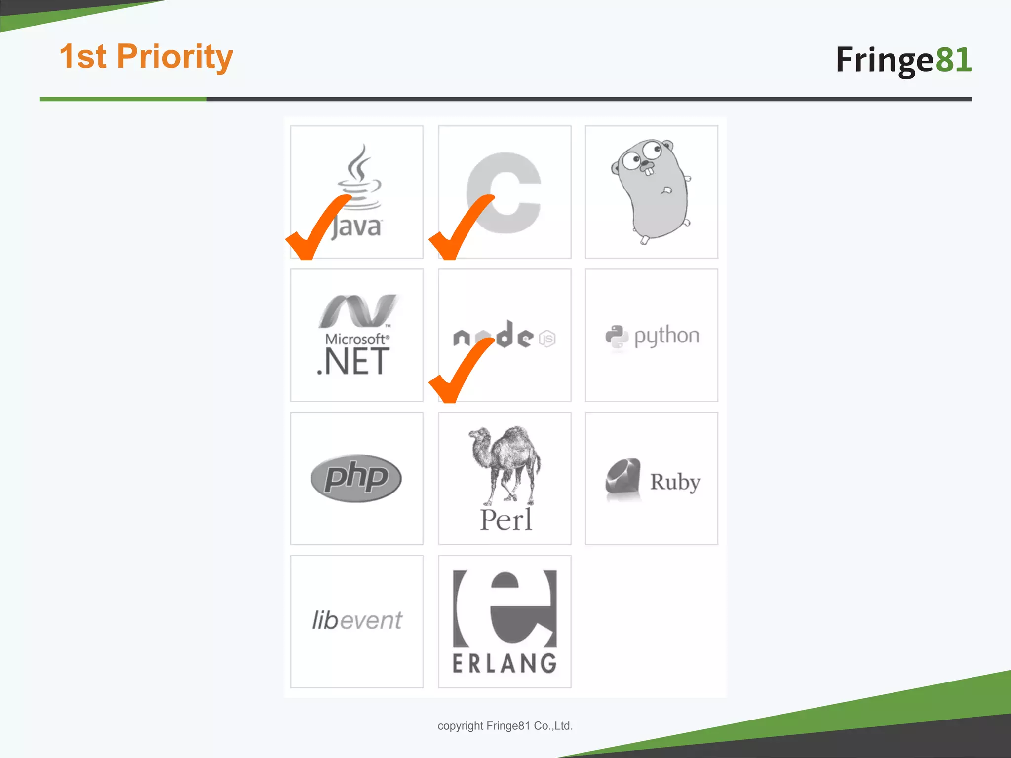 － －copyright Fringe81 Co.,Ltd.
1st Priority
 