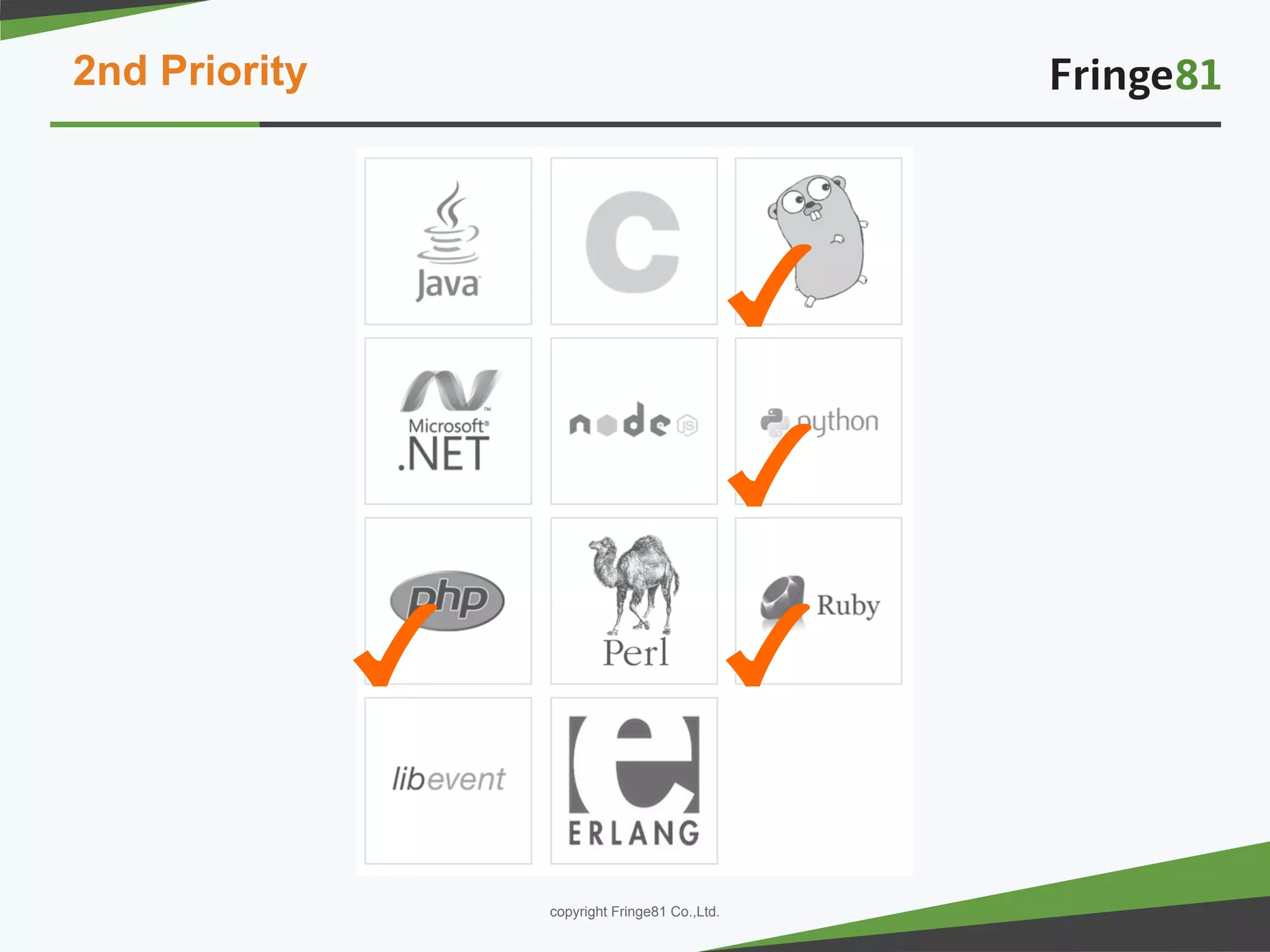 － －copyright Fringe81 Co.,Ltd.
2nd Priority
 