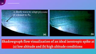 20
Shadowgraph flow visualization of an ideal isentropic spike at
(a) low altitude and (b) high altitude conditions
 