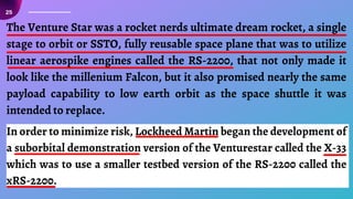 In order to minimize risk, Lockheed Martin began the development of
a suborbital demonstration version of the Venturestar called the X-33
which was to use a smaller testbed version of the RS-2200 called the
xRS-2200.
The Venture Star was a rocket nerds ultimate dream rocket, a single
stage to orbit or SSTO, fully reusable space plane that was to utilize
linear aerospike engines called the RS-2200, that not only made it
look like the millenium Falcon, but it also promised nearly the same
payload capability to low earth orbit as the space shuttle it was
intended to replace.
25
 
