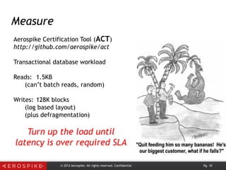 © 2012 Aerospike. All rights reserved. Confidential Pg. 10
Measure
Aerospike Certification Tool (ACT)
http://github.com/aerospike/act
Transactional database workload
Reads: 1.5KB
(can’t batch reads, random)
Writes: 128K blocks
(log based layout)
(plus defragmentation)
Turn up the load until
latency is over required SLA
 