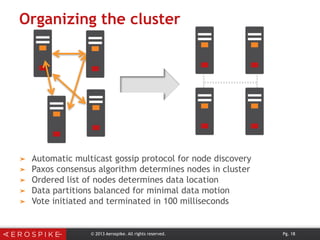 Organizing the cluster
➤  Automatic multicast gossip protocol for node discovery
➤  Paxos consensus algorithm determines nodes in cluster
➤  Ordered list of nodes determines data location
➤  Data partitions balanced for minimal data motion
➤  Vote initiated and terminated in 100 milliseconds
© 2013 Aerospike. All rights reserved. Pg. 18
 