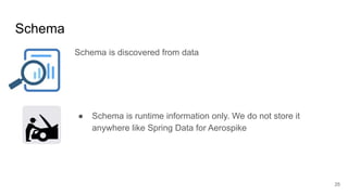 Schema
Schema is discovered from data
● Schema is runtime information only. We do not store it
anywhere like Spring Data f...