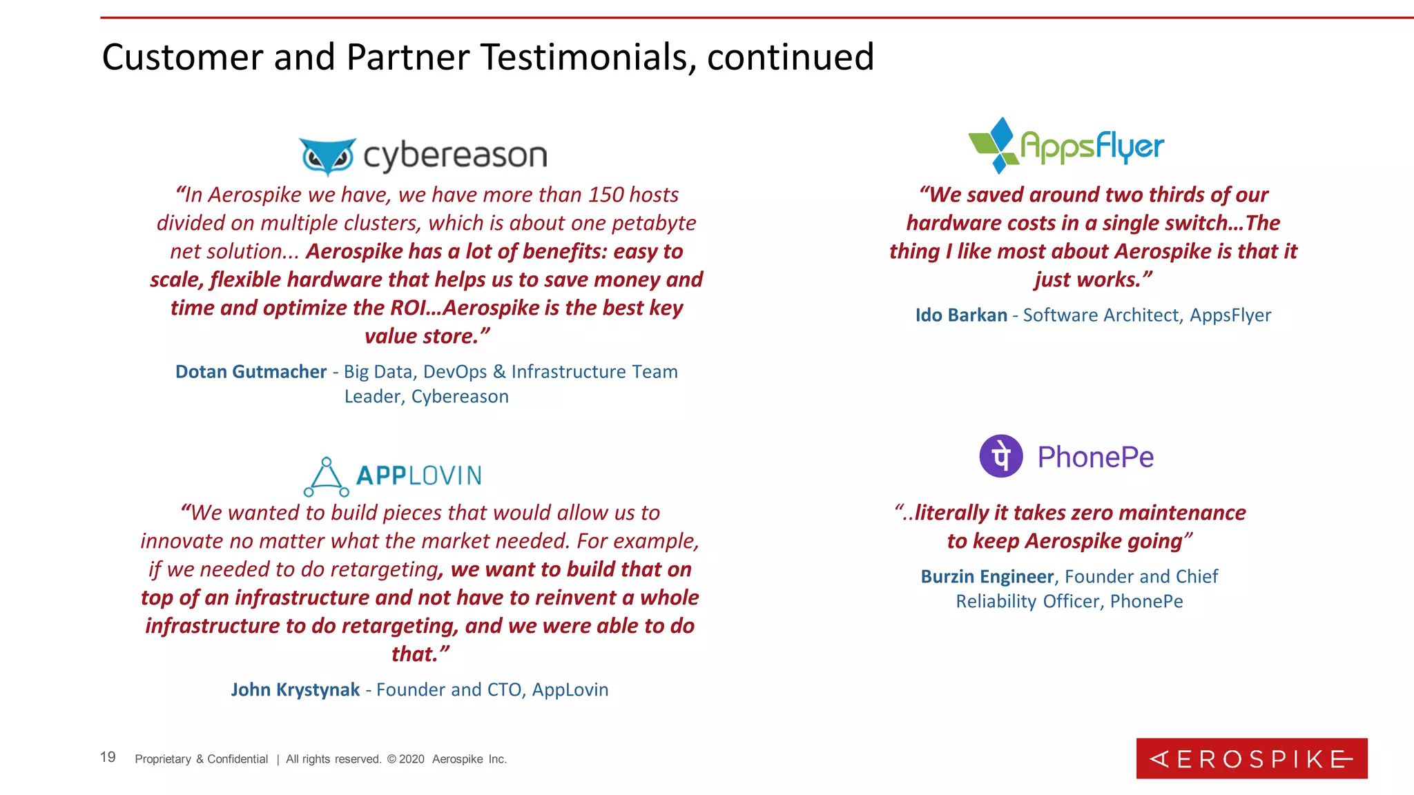 19 Proprietary & Confidential | All rights reserved. © 2020 Aerospike Inc.
Customer and Partner Testimonials, continued
“..literally it takes zero maintenance
to keep Aerospike going”
Burzin Engineer, Founder and Chief
Reliability Officer, PhonePe
“We saved around two thirds of our
hardware costs in a single switch…The
thing I like most about Aerospike is that it
just works.”
Ido Barkan - Software Architect, AppsFlyer
“In Aerospike we have, we have more than 150 hosts
divided on multiple clusters, which is about one petabyte
net solution... Aerospike has a lot of benefits: easy to
scale, flexible hardware that helps us to save money and
time and optimize the ROI…Aerospike is the best key
value store.”
Dotan Gutmacher - Big Data, DevOps & Infrastructure Team
Leader, Cybereason
“We wanted to build pieces that would allow us to
innovate no matter what the market needed. For example,
if we needed to do retargeting, we want to build that on
top of an infrastructure and not have to reinvent a whole
infrastructure to do retargeting, and we were able to do
that.”
John Krystynak - Founder and CTO, AppLovin
 