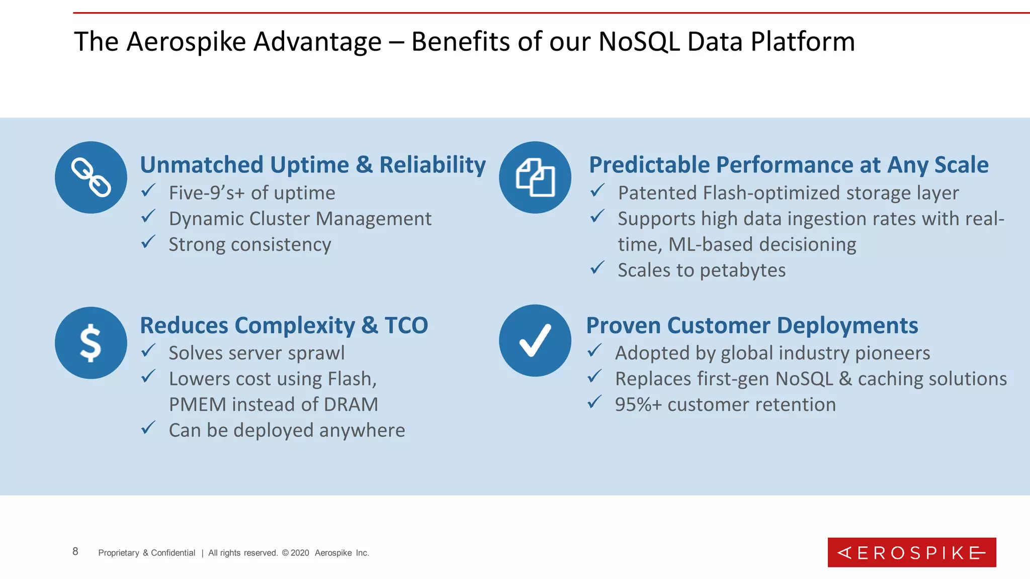 8 Proprietary & Confidential | All rights reserved. © 2020 Aerospike Inc.
The Aerospike Advantage – Benefits of our NoSQL Data Platform
Unmatched Uptime & Reliability
✓ Five-9’s+ of uptime
✓ Dynamic Cluster Management
✓ Strong consistency
Predictable Performance at Any Scale
✓ Patented Flash-optimized storage layer
✓ Supports high data ingestion rates with real-
time, ML-based decisioning
✓ Scales to petabytes
Proven Customer Deployments
✓ Adopted by global industry pioneers
✓ Replaces first-gen NoSQL & caching solutions
✓ 95%+ customer retention
Reduces Complexity & TCO
✓ Solves server sprawl
✓ Lowers cost using Flash,
PMEM instead of DRAM
✓ Can be deployed anywhere
 
