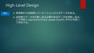 High-Level Design
? łȤłȤ˥ѩ`ƥΥ᥿ǩ`ͤ롣
? łȤǥǩ`^ͤҪǩ`жϤͤ롣
жϤˤgenerationlast-update-timeΤ줫ʹ
ж롣
Ҫs
 