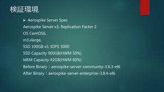 ^h
? Aerospike Server Spec
Aerospike Server x3, Replication Factor 2
OS CentOS6,
m3.xlarge,
SSD 100GB x3, IOPS 3000
SSD Capacity 900GB(HWM 50%)
MEM Capacity 42GB(HWM 60%)
Before Binaryaerospike-server-community-3.6.3-el6
After Binaryaerospike-server-enterprise-3.8.4-el6
 