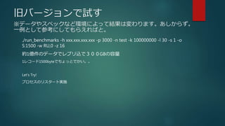 ɥЩ`ԇ
ǩ`䥹ڥåʤɭhˤäƽYωޤ餺
һȤƲοˤƤ館Фȡ
./run_benchmarks -h xxx.xxx.xxx.xxx -p 3000 -n test -k 100000000 -l 30 -s 1 -o
S:1500 -w RU,0 -z 16
s1|Υǩ`ǥץzǣGB
1쥳`1500byteǤäȤǤ
Lets Try!
ץΥꥹ`Ȍgʩ
 