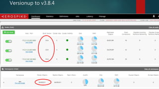 Versionup to v3.8.4
? ̨ץꥹ`ȡ
? 1rg15֤餤ƥΩ`ɥ12:16˥饹
 