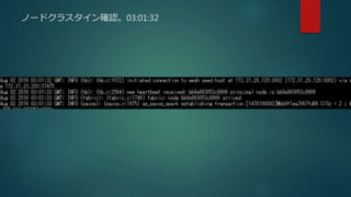 Ω`ɥ饹ȷϡ03:01:32
 