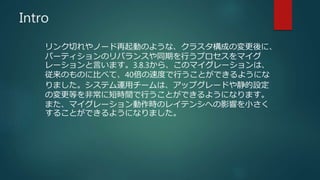 Intro
ФΩ`ӤΤ褦ʡ饹ɤΉˡ
ѩ`ƥΥХ󥹤ͬڤФץޥ
`Ԥޤ3.8.3顢Υޥ`ϡ
ΤΤ˱Ȥ٤ơ40ٶȤФȤǤ褦ˤ
ޤƥ\å`ϡåץ`ɤ侲O
ΉȤǳ˶̕rgФȤǤ褦ˤʤޤ
ޤޥ`rΥ쥤ƥ󥷤ؤӰ푤С
뤳ȤǤ褦ˤʤޤ
 