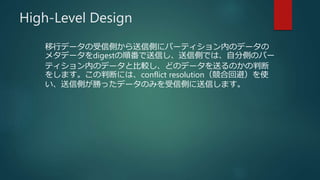 High-Level Design
Хǩ`łȤłȤ˥ѩ`ƥڤΥǩ`
᥿ǩ`digest혷ŤłȤǤϡԷւȤΥѩ`
ƥڤΥǩ`ȱ^ɤΥǩ`ͤΤж
򤷤ޤжϤˤϡconflict resolutionϻرܣʹ
łȤ٤äǩ`ΤߤłȤŤޤ
 