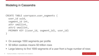 5 Proprietary & Confidential | All rights reserved. © 2019 Aerospike Inc.
CREATE TABLE userspace.user_segments (
user_id uuid,
segment_id int,
attr smallint,
attr2 smallint,
PRIMARY KEY ((user_id, segment_id), user_id)
)
▪ On average 1000 segments per profile
▪ 50 billion cookies means 50 trillion rows
▪ Large latency to find 1000 segments of a user from a huge number of rows
Modeling in Cassandra
 