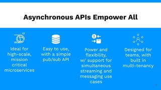 11
Designed for
teams, with
built in
multi-tenancy
Power and
ﬂexibility,
w/ support for
simultaneous
streaming and
messaging use
cases
Ideal for
high-scale,
mission
critical
microservices
Easy to use,
with a simple
pub/sub API
Asynchronous APIs Empower All
 