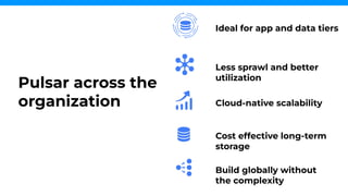 Ideal for app and data tiers
Less sprawl and better
utilization
Cloud-native scalability
Build globally without
the complexity
Cost effective long-term
storage
Pulsar across the
organization
 