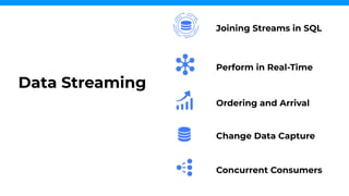 Joining Streams in SQL
Perform in Real-Time
Ordering and Arrival
Concurrent Consumers
Change Data Capture
Data Streaming
 
