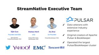 Sijie Guo
ASF Member
Pulsar/BookKeeper PMC
Founder and CEO
Jia Zhai
Pulsar/BookKeeper PMC
Co-Founder
✓ Data veterans with
extensive industry
experience
✓ Original creators of Apache
Pulsar & BookKeeper
✓ Operated the largest
Pulsar/BookKeeper cluster
Matteo Merli
Pulsar PMC Chair,
BookKeeper PMC
CTO
StreamNative Executive Team
 