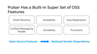 Pulsar Has a Built-in Super Set of OSS
Features
Durability
Scalability Geo-Replication
Multi-Tenancy
Uniﬁed Messaging
Model
Reduced Vendor Dependency
Functions
Open-Source Features
 