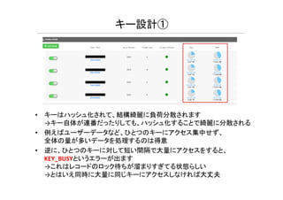 キー設計①
• キーはハッシュ化されて、結構綺麗に負荷分散されます
→キー自体が連番だったりしても、ハッシュ化することで綺麗に分散される
• 例えばユーザーデータなど、ひとつのキーにアクセス集中せず、
全体の量が多いデータを処理するのは得意
• 逆に、ひとつのキーに対して短い間隔で大量にアクセスをすると、
KEY_BUSYというエラーが出ます
→これはレコードのロック待ちが溜まりすぎてる状態らしい
→とはいえ同時に大量に同じキーにアクセスしなければ大丈夫
 