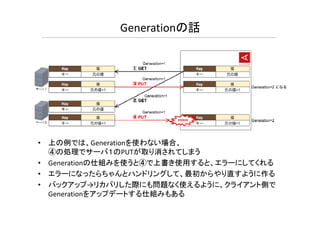 Generationの話
• 上の例では、Generationを使わない場合、
④の処理でサーバ１のPUTが取り消されてしまう
• Generationの仕組みを使うと④で上書き使用すると、エラーにしてくれる
• エラーになったらちゃんとハンドリングして、最初からやり直すように作る
• バックアップ→リカバリした際にも問題なく使えるように、クライアント側で
Generationをアップデートする仕組みもある
 