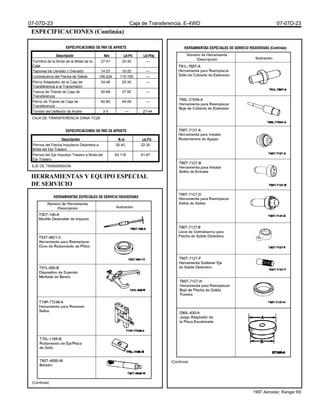 ESPECIFICACIONES (Continúa)
HERRAMIENTAS Y EQUIPO ESPECIAL
DE SERVICIO
Tornillos de la Brida de la Mitad de la
Caja
27-41 20-30 ----
Tapones de Llenado y Drenado 14-27 10-20 ----
Contratuerca del Flecha de Salida 156-224 115-165 ----
Perno Adaptador de la Caja de
Transferencia a la Transmisión
34-46 25-34 ----
Tuerca de Tirante de Caja de
Transferencia
50-68 37-50 ----
Perno de Tirante de Caja de
Transferencia
60-80 44-59 ----
Tornillo del Deflector de Aceite 3-5 ---- 27-44
Pernos del Flecha Impulsora Delantera a
Brida del Eje Trasero
30-40 22-30
Pernos del Eje Impulsor Trasero a Brida del
Eje Trasero
83-118 61-87
CAJA DE TRANSFERENCIA DANA TC28
EJE DE TRANSMISION
(Continúa)
(Continúa)
07-07D-23 Caja de Transferencia, E-4WD 07-07D-23
1997 Aerostar, Ranger K6
 