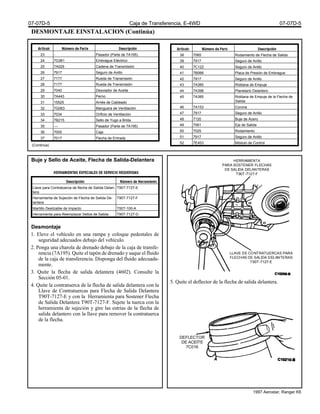 DESMONTAJE EINSTALACION (Continúa)
Buje y Sello de Aceite, Flecha de Salida-Delantera
Desmontaje
1. Eleve el vehículo en una rampa y coloque pedestales de
seguridad adecuados debajo del vehículo.
2. Ponga una charola de drenado debajo de la caja de transfe-
rencia (7A195). Quite el tapón de drenado y saque el fluido
de la caja de transferencia. Disponga del fluido adecuada-
mente.
3. Quite la flecha de salida delantera (4602). Consulte la
Sección 05-01.
4. Quite la contratuerca de la flecha de salida delantera con la
Llave de Contratuercas para Flecha de Salida Delantera
T90T-7127-E y con la Herramienta para Sostener Flecha
de Salida Delantera T90T-7127-F. Sujete la tuerca con la
herramienta de sujeción y gire las estrías de la flecha de
salida delantero con la llave para remover la contratuerca
de la flecha.
5. Quite el deflector de la flecha de salida delantera.
Llave para Contratuerca de flecha de Salida Delan-
tera
T90T-7127-E
Herramienta de Sujeción de Flecha de Salida De-
lantera
T90T-7127-F
Martillo Deslizable de Impacto T50T-100-A
Herramienta para Reemplazar Sellos de Salida T90T-7127-D
HERRAMIENTA
PARA SOSTENER FLECHAS
DE SALIDA DELANTERAS
T90T-7127-F
LLAVE DE CONTRATUERCAS PARA
FLECHAS DE SALIDA DELANTERAS
T90T-7127-E
DEFLECTOR
DE ACEITE
7C016
23 - Pasador (Parte de 7A195)
24 7G361 Embrague Eléctrico
25 7A029 Cadena de Transmisión
26 7917 Seguro de Anillo
27 7177 Rueda de Transmisión
28 7177 Rueda de Transmisión
29 7040 Desviador de Aceite
30 7A443 Perno
31 15525 Arnés de Cableado
32 7G063 Manguera de Ventilación
33 7034 Orificio de Ventilación
34 7B215 Sello de Yugo a Brida
35 ---- Pasador (Parte de 7A195)
36 7005 Caja
37 7017 Flecha de Entrada
38 7065 Rodamiento de Flecha de Salida
39 7917 Seguro de Anillo
40 7C122 Seguro de Anillo
41 7B066 Placa de Presión de Embrague
42 7917 Seguro de Anillo
43 7A385 Roldana de Empuje
44 7A398 Planetario Delantero
45 7A385 Roldana de Empuje de la Flecha de
Salida
46 7A153 Corona
47 7917 Seguro de Anillo
48 7120 Buje de Acero
49 7061 Eje de Salida
50 7025 Rodamiento
51 7917 Seguro de Anillo
52 7E453 Módulo de Control
(Continúa)
07-07D-5 Caja de Transferencia, E-4WD 07-07D-5
1997 Aerostar, Ranger K6
 