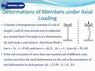 Deformations of Members under Axial
               Loading
 Consider a homogeneous (constant E) rod of

  length L and of cross section area A subjected

  to a normal force P to make in it a deformation

  ∆L and strain ε and stress σ , then from Hook's

  law σ = Eε , ε = P/AE and since ε = ∆L/L , ∆L = ε L , then ∆L = PL/AE

 If the rod is consists of more than one martial and of different cross
  section area then the total deformation on the rod is the summation of
  the deformation in each portion ∆L = ∑I (Pi . Li / Ai . Ei)
 