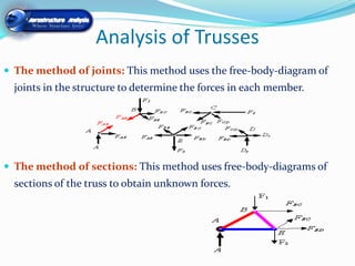 Analysis of Trusses
 The method of joints: This method uses the free-body-diagram of
  joints in the structure to determine the forces in each member.




 The method of sections: This method uses free-body-diagrams of
  sections of the truss to obtain unknown forces.
 