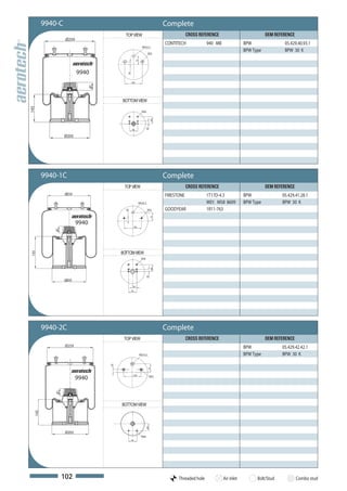 9940-C                                                                 Complete
                                           TOP VIEW                                        CROSS REFERENCE                           OEM REFERENCE
                 Ø259
                                                                               CONTITECH             940 MB               BPW                05.429.40.93.1
                                                              M22x1,5

                                                                      M12
                                                                                                                          BPW Type           BPW 30 K




                                                       73
                        9940




                                            25
                                                 150


                               41

                                         BOTTOM VIEW
143




                                                              M16




                                                                         60
                                                                   20
                                                 70

                 Ø205




        9940-1C                                                                Complete
                                          TOP VIEW                                         CROSS REFERENCE                           OEM REFERENCE
                 Ø259                                                          FIRESTONE             1T17D-4.3            BPW               05.429.41.28.1
                                                        M22x1,5                                      W01 M58 8609         BPW Type          BPW 30 K
                                                                      M12      GOODYEAR              1R11-763
                                           25




                                                                         73




                        9940
                                                  150
           41




                                         BOTTOM VIEW
193




                                                             M16
                                                                         60
                                                                    20




                 Ø205
                                                  35
                                                 70




        9940-2C                                                                Complete
                                          TOP VIEW                                         CROSS REFERENCE                           OEM REFERENCE
                 Ø259                                                                                                     BPW               05.429.42.42.1
                                                            M22x1,5                                                       BPW Type          BPW 30 K
                                    25




                                                                      73




                        9940
                                                  150                    M12
           41




                                         BOTTOM VIEW
  143




                                                                    60




                 Ø205
                                                              M16
                                                 70




                102                                                                  Threaded hole            Air inlet         Bolt/Stud            Combo stud
 