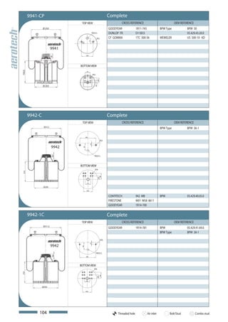 9941-CP                                                          Complete
                                   TOP VIEW                                      CROSS REFERENCE                                 OEM REFERENCE
                 Ø 259                                                   GOODYEAR              1R11-743               BPW Type           BPW 30
                                                    M22x1,5              DUNLOP FR             D11B33                                    05.429.43.20.0
                                                           M12           CF GOMMA              1TC 300-36             WEWELER            US 500-10 KD




                                               73
                                   25
                           9941
                                         150
                           41




                                  BOTTOM VIEW
193.5




                                          70
                                                     M12




                                                              60
                 Ø 202


                                                        20




        9942-C                                                           Complete
                                   TOP VIEW                                      CROSS REFERENCE                                 OEM REFERENCE
                  Ø311,5
                                                                                                                      BPW Type           BPW 36-1

                                        210
                                                                   M12
                                                25




                           9942
                                    95




                                                       M22x1,5
                           30




                                  BOTTOM VIEW
                                                        M16
 213




                                                                80
                                                              45




                                          70

                  Ø250
                                          120


                                                                         CONTITECH             942 MB                 BPW                05.429.40.05.0
                                                                         FIRESTONE             W01 M58 8611
                                                                         GOODYEAR              1R14-700

        9942-1C                                                          Complete
                                   TOP VIEW                                      CROSS REFERENCE                                 OEM REFERENCE
                 Ø311,5
                                                                         GOODYEAR              1R14-781               BPW                05.429.41.69.0
                                                                                                                      BPW Type           BPW 36-1

                                                                   M12
                                                25




                           9942
                                   95




                                                           M22x1,5
                            30




                                         210




                                  BOTTOM VIEW
                                                       M16
213




                                                                   80
                                                           45




                                         70


                 Ø250
                                         120




             104                                                               Threaded hole              Air inlet         Bolt/Stud            Combo stud
 