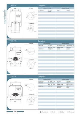 11076-1C                                                                               Complete
             Ø 286                                  TOP VIEW                                               CROSS REFERENCE                          OEM REFERENCE
                                                                                               CF GOMMA              1T 19-E6            ZORZI               1006557




                                                                                                                                                                                 COMPLETE AIR SPRINGS
                                                                          M22x1,5                                    201715
                                                                                    M10x1,25




                                                                   79,4
                     11076




                                        10,5
                                                               180



                         58



                                                    BOTTOM VIEW
  260




                                               71




                                                                               M16x1,5
             Ø 250                                           120




        1131-50C                                                                               Complete
                                                     TOP VIEW                                              CROSS REFERENCE                          OEM REFERENCE
                                                                                               FIRESTONE             1T 17B-11           DISCOS/MERCEDES     A946 328 04 01
             Ø259
                                                                                                                     W01 M58 8747        HENDRICKSON         HS 251087
                                       M20                                                     GOODYEAR              1 R13-150           SAMRO               2500915
                                   M14x1,5


                                                     78,75



                      1131


                                                    BOTTOM VIEW
                             78
145




                                                                                M12




             Ø260

                                                         Ø144




        1131-18C                                                                               Complete
                                                     TOP VIEW                                              CROSS REFERENCE                          OEM REFERENCE

              Ø259
                                                                                               CONTITECH             10 10-21 P 434      DAYTON              352-9580
                                                                                               FIRESTONE             1T 15VLT-10.5       E.R.F.              139855-0
                                    3/4"-16UNF
                                                                                                                     W01 358 9580        HENDRICKSON         C20127 / S20127
                                   1/4"-18NPT
                                                                                               GOODYEAR              1R13-118            LOADGUARD           SC2761
                                                     78,75                                                                               TRIANGLE            8434
                     1131-18
                              76




                                                    BOTTOM VIEW
145




                                                                                1/2"-13UNC




             Ø260

                                                         Ø144




             106                                                                                     Threaded hole           Air inlet           Bolt/Stud          Combo stud
 