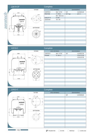 22619-CP                                                                                Complete
                                                         TOP VIEW                                       CROSS REFERENCE                            OEM REFERENCE

              Ø259
                                                                                                CONTITECH            4022 N P05         SAF                3.229.0033.00
                                                                         M22x1,5
                                                                                                FIRESTONE            1T 17BS-6          SAF Type           2619 V
                                                                                                                     W01 M58 8612
                                                                                                DUNLOP FR            D11B41




                                                                                   73
                                             25
                                                                   150             M12
                                                                                                GOODYEAR             1R11-781
                      22619
                          78



                                                    BOTTOM VIEW
151.5




                                                                               M16




              Ø240




        22918-C                                                                                 Complete
                                                        TOP VIEW                                        CROSS REFERENCE                            OEM REFERENCE
              Ø 286                                                                             CONTITECH            4810 N P05         SAF                3.229.0027.00
                                                  M12
                                                                                                PHOENIX              1D 28A-12                             3.229.2127.00
                                   M22x1,5                                                                                                                 3.229.2227.00
                                                         95
                                                                                         210




                                                              25

                      22918


                                                        BOTTOM VIEW
                              58




                                                                               M12
140




              Ø 259
                                                              Ø200




        22922-C                                                                                 Complete
                                                        TOP VIEW                                        CROSS REFERENCE                            OEM REFERENCE
                                                                                                                                        SAF                3.229.0036.00
                                                         95          M12
              Ø 286

                                    M22x1,5
                                                                                          210




                      22922
                                                              25




                                                    BOTTOM VIEW
177




                                                                             M12




              Ø 259




             110                                                                                     Threaded hole          Air inlet         Bolt/Stud            Combo stud
 