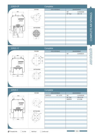 22923-CP                                                                                           Complete
                                                           TOP VIEW                                                CROSS REFERENCE                 OEM REFERENCE
              Ø286                                                                                                                      SAF               3.229.0028.00




                                                                                                                                                                          COMPLETE AIR SPRINGS
                                                                             M22x1,5
                                                                                                                                        SAF Type          2923 VK
                                                                                         M12




                                         95
                                              25
                                                                       210


                     22923
                             58




                                                          BOTTOM VIEW
178




             Ø8
              Ø12
                  Ø263
                                                                  Ø200




        22923-1C                                                                                           Complete
                                                           TOP VIEW                                                CROSS REFERENCE                 OEM REFERENCE
                                                                                                                                        SAF               3.229.0025.01
                                                                  158,8
              Ø286
                                                                                         M12
                                                                                               M22x1,5
                                                                                                   158,8




                    22923-1


                                                          BOTTOM VIEW
177,8




                                                                                       M12



              Ø260




        22926-C                                                                                            Complete
                                                           TOP VIEW                                                CROSS REFERENCE                 OEM REFERENCE
                  Ø286                                                                                     CONTITECH        912 N P01   SAF               3.229.0030.00
                                                                                                                                        SAF Type          2926 N P01
                                                                                                                                        WEWELER           US 07380
                                                                 210
                                                                                             M12




                         22926
                                                                             95
                                                           25




                                                                               M22x1,5
                                 70




                                                          BOTTOM VIEW
                                                           45°
                                                                                       M12x1,75
216




              Ø260                                 Ø2
                                                     00




  Threaded hole              Air inlet        Bolt/Stud                                             Combo stud                                         111
 