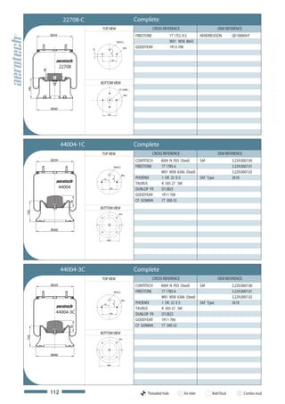 22708-C                                         Complete
                                   TOP VIEW                                    CROSS REFERENCE                          OEM REFERENCE
           Ø259                                                    FIRESTONE             1T 17CL-9.5         HENDRICKSON       QE100004/F




                                                                                                                                                     COMPLETE AIR SPRINGS
                                                     M22x1,5                             W01 M58 8643
                                                             M12   GOODYEAR              1R13-708




                             25




                                            73
                                               150


                  22708
      44




                                  BOTTOM VIEW
146




                                                      1/2"-13UNC

                                                             M12




           Ø260
                                         144




                  44004-1C                                         Complete
                                  TOP VIEW                                     CROSS REFERENCE                          OEM REFERENCE
           Ø259                                                    CONTITECH       4004 N P03 (Steel)        SAF               3.229.0007.00
                                                 M22x1,5           FIRESTONE       1T 17BS-6                                   3.229.0007.01
                                                                                   W01 M58 6366 (Steel)                        3.229.0007.02
                                                           M12
                                                                   PHOENIX         1 DK 22 E-5               SAF Type          2618
                                                73




                                    79

                                                                   TAURUS          K 505-27 SM
                  44004                    158                     DUNLOP FR       D12B25
                                                                   GOODYEAR        1R11-706
                                                                   CF GOMMA        1T 300-33
                      76




                                  BOTTOM VIEW
142




                                                       M12




           Ø260


                                         Ø200




                  44004-3C                                         Complete
                                  TOP VIEW                                     CROSS REFERENCE                          OEM REFERENCE
           Ø259                                                    CONTITECH       4004 N P03 (Steel)        SAF               3.229.0007.00
                                                 M22x1,5           FIRESTONE       1T 17BS-6                                   3.229.0007.01
                                                                                   W01 M58 6366 (Steel)                        3.229.0007.02
                                                           M12
                                                                   PHOENIX         1 DK 22 E-5               SAF Type          2618
                                                73




                                    79

                                                                   TAURUS          K 505-27 SM
              44004-3C                     158                     DUNLOP FR       D12B25
                                                                   GOODYEAR        1R11-706
                                                                   CF GOMMA        1T 300-33
                      76




                                  BOTTOM VIEW
142




                                                       M12




           Ø260


                                         Ø200




           112                                                           Threaded hole           Air inlet         Bolt/Stud            Combo stud
 