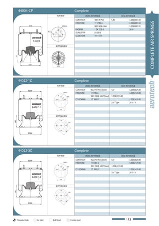 44004-CP                                                                Complete
                                            TOP VIEW                                    CROSS REFERENCE                       OEM REFERENCE
                                                                                CONTITECH        4004 N P03        S.A.F             3.229.0007.00




                                                                                                                                                     COMPLETE AIR SPRINGS
                                                                                FIRESTONE        1T 17BS-6                           3.229.0007.02
                                                                                                 W01 M58 6366                        3.229.0007.01
                                                                                PHOENIX          1 DK 22 E-8                         2618
                                                                                DUNLOP FR        D12B13
                                                                                GOODYEAR         1R11-713

                         44004
                                           BOTTOM VIEW




       44022-1C                                                                Complete
                                            TOP VIEW                                    CROSS REFERENCE                       OEM REFERENCE
                  Ø259                                                          CONTITECH    4022 N P03 (Steel)    SAF               3.229.0029.00
                                                         M22x1,5
                                                                                FIRESTONE    1T17BS-6                                3.229.2129.00
                                                                                             W01 M58 6367(Steel)   3.229.2229.00
                                             25




                                                                   M12

                                                                                CF GOMMA     1T 300-37                               3.229.2429.00
                                                        73




                                                                                                                   SAF Type          2618 V
                      44022-1
                                                  150
                                 78




                                           BOTTOM VIEW
142




                                                                     M12
                                                               00
                                                             Ø2




                  Ø260




       44022-3C                                                                Complete
                                            TOP VIEW                                    CROSS REFERENCE                       OEM REFERENCE
                  Ø259                                                          CONTITECH    4022 N P03 (Steel)    SAF               3.229.0029.00
                                                         M22x1,5
                                                                                FIRESTONE    1T 17BS-6                               3.229.2129.00
                                                                                             W01 M58 6367(Steel)   3.229.2229.00
                                             25




                                                                   M12

                                                                                CF GOMMA     1T 300-37                               3.229.2429.00
                                                        73




                                                                                                                   SAF Type          2618 V
                      44022-3
                                                  150
                                 78




                                           BOTTOM VIEW
142




                                                                     M12
                                                               00
                                                             Ø2




                  Ø260




      Threaded hole         Air inlet   Bolt/Stud                          Combo stud                                              113
 