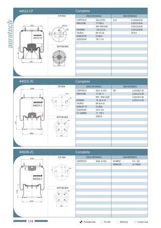 44022-CP                                                 Complete
                                       TOP VIEW                           CROSS REFERENCE                              OEM REFERENCE
                                                                  CONTITECH             4022 N P03          S.A.F               3.229.0029.00




                                                                                                                                                    COMPLETE AIR SPRINGS
                                                                  FIRESTONE             1T17BS-6                                3.229.2129.00
                                                                                        W01 M58 6367                            3.229.2229.00
                                                                  ;PHOENIX              1 DK 22 E-9                             3.229.2429.00
                                                                  TAURUS                KR 725-28                               2618 V
                                                                  DUNLOP FR             D12B14
                      44022-CP
                                                                  GOODYEAR              1R11-714

                                      BOTTOM VIEW




         44023-3C                                                 Complete
                                      TOP VIEW                            CROSS REFERENCE                              OEM REFERENCE
                 Ø286
                                                                  CONTITECH             4023 N P03          SAF                  3.229.0031.00
                                                  M22x1,5         FIRESTONE             1T 19F-11                                3.229.2231.00
                                                            M12
                                                                                        W01 M58 6348                             3.229.2431.00
                                                                  PHOENIX               1D 28 A-10                               3.229.2131.00
                                 95




                                                 25




                                                                  TAURUS                KR 624-18
                    44023-3                210
                                                                  DUNLOP FR             D13B26
                                                                  GOODYEAR              1R14-729
                                                                  CF GOMMA              1T 19E-2
                            58




                                      BOTTOM VIEW                                       204676
                                                      M12
178




                 Ø260
                                         Ø200




         44028-2C                                                 Complete
                 Ø286
                                       TOP VIEW                           CROSS REFERENCE                              OEM REFERENCE
                                                                  CONTITECH             4028 N P02          SCHMITZ              015 323
                                                                                                            WEWELER              US 04028
                                                 25




                                                            M12
           58




                                 95




                                           210


                    44028-2


                                      BOTTOM VIEW
 177,8




                                                      M12




                 Ø259

                                         Ø200




                114                                                     Threaded hole           Air inlet           Bolt/Stud          Combo stud
 
