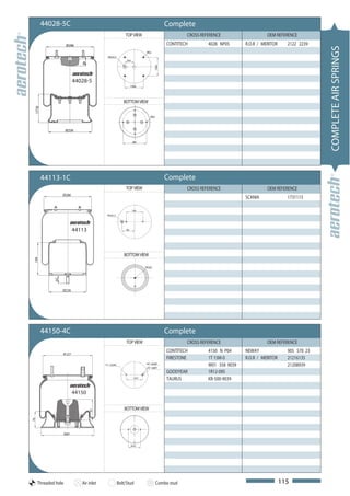 44028-5C                                                                           Complete
                                                            TOP VIEW                                CROSS REFERENCE                   OEM REFERENCE
                      Ø286                                                                  CONTITECH        4028 NP05      R.O.R / MERITOR     2122 2239




                                                                                                                                                             COMPLETE AIR SPRINGS
                                                                             M12
                                             M22x1,5
                                                             79,4




                               58




                                                                                    158,8
                            44028-5
                                                                  158,8




                                                           BOTTOM VIEW
 177.8




                                                                               M12




                     Ø258


                                                                    200




         44113-1C                                                                           Complete
                                                            TOP VIEW                                CROSS REFERENCE                   OEM REFERENCE
                  Ø286
                                                                                                                            SCANIA              1731113

                                                                    144
                                             M16x1,5




                            44113                           105




                                                           BOTTOM VIEW
 194




                                                                            M16x2
             50




                  Ø226




         44150-4C                                                                           Complete
                                                             TOP VIEW                               CROSS REFERENCE                   OEM REFERENCE

                  Ø 227
                                                                                            CONTITECH        4150 N P04     NEWAY               905 570 23
                                                                                            FIRESTONE        1T 15M-0       R.O.R / MERITOR     21216135
                                           1/2"-13UNC                       3/4"-16UNF
                                                                            1/4"-18NPT
                                                                                                             W01 358 9039                       21208939
                                                                                            GOODYEAR         1R12-095
                                                                    139,7
                                                                                            TAURUS           KR-500-9039

                            44150

                                                           BOTTOM VIEW
                                    97
76




                     Ø241


                                                                  104,5




     Threaded hole             Air inlet                Bolt/Stud                    Combo stud                                               115
 