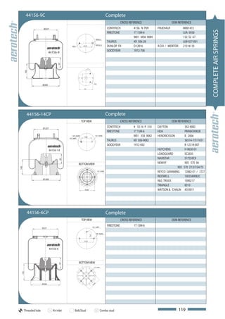 44156-9C                                                                                                Complete
                                                                                                                            CROSS REFERENCE                     OEM REFERENCE
                       Ø227                                                                                     CONTITECH            4156 N P09      FRUEHAUF           M001472




                                                                                                                                                                                        COMPLETE AIR SPRINGS
                                                                                                                FIRESTONE            1T 15M-6                           UJA 0930
                                                                                                                                     W01 M58 9089                       152 52 67
                                                                                                M20x1,5
                                                                                                                TAURUS               KR 506-28                          UJB-027-001
                                                  M12                157,5
                                                                                                M12x1,5
                                                                                                                DUNLOP FR            D12B16          R.O.R / MERITOR    21216135
                                                                                                                GOODYEAR             1R12-706
                              44156-9

                                      97


                                                                             71
      142




                                                               141
                                                                                             M12
                      Ø260
                                                                      228




        44156-14CP                                                                                              Complete
                                                               TOP VIEW                                                     CROSS REFERENCE                     OEM REFERENCE

                       Ø 227
                                                                                                                CONTITECH            9 10-16 P 310   DAYTON            352-9082
                                                                                                                FIRESTONE            1T 15M-6        HDA               PMABG9082B
                                                  3/4"-16UNF
                                                                      139,7
                                                                                               1/2"-13UNC                            W01 358 9082    HENDRICKSON       B 2066
                                              1/4"-18NPT
                                                                                                                TAURUS               KR 506-9082                       36514-7/S11651
                                                                                                                GOODYEAR             1R12-092                          B-12514-007
                              44156-14                                                                                                               HUTCHENS          H-9630-01
                                                                                                                                                     LOADGUARD         SC2035
                                                                                                                                                     NAVISTAR          517559C9
                                         97




                                                           BOTTOM VIEW                                                                               NEWAY             905 570 06
                                                                                                                                                                  905 570 27/37/54/75
145




                                                                                                   1/2"-13UNC                                        REYCO GRANNING 12882-01 / 2727
                                                                                                                                                     RIDEWELL          1003589082C
                       Ø 260
                                                                                                                                                     R&S TRUCK         1090217
                                                                                                                                                     TRIANGLE          8310
                                                                       Ø200                                                                          WATSON & CHALIN AS-0011




        44156-6CP                                                                                               Complete
                                                               TOP VIEW                                                     CROSS REFERENCE                     OEM REFERENCE

                                                                                         3/4"-14NPT
                                                                                                                FIRESTONE            1T 15M-6
                      Ø 227

                                                                                                3/8"-16UNC
                                                                                  73,2




                                                                      157,5



                               44156-6



                                                           BOTTOM VIEW
                                         97




                                                                                             1/2"-13UNC
  145




                      Ø 260
                                                                                           0
                                                                                         20
                                                                                         Ø




      Threaded hole              Air inlet           Bolt/Stud                                            Combo stud                                                   119
 