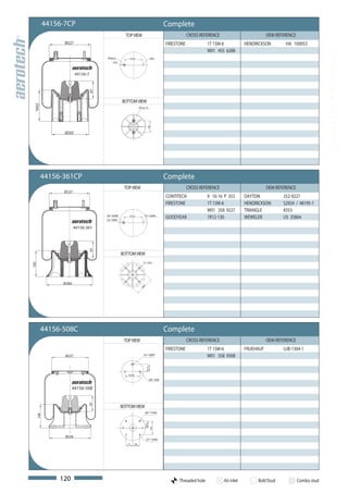 44156-7CP                                                                      Complete
                                                     TOP VIEW                                          CROSS REFERENCE                          OEM REFERENCE
                  Ø227                                                                     FIRESTONE             1T 15M-6            HENDRICKSON        HA 100053




                                                                                                                                                                             COMPLETE AIR SPRINGS
                                                                                                                 W01 455 6288
                                       M18x1,5         157.5                       M12
                                           G1/4



                          44156-7



                                 97

                                                   BOTTOM VIEW
 169,5




                                                                   M12x1,75




                                                                             100
                  Ø205




         44156-361CP                                                                       Complete
                                                    TOP VIEW                                           CROSS REFERENCE                          OEM REFERENCE
                  Ø 227
                                                                                           CONTITECH             9 10-16 P 353       DAYTON            352-9227
                                                                                           FIRESTONE             1T 15M-6            HENDRICKSON       S2924 / 48195-1
                                                                                                                 W01 358 9227        TRIANGLE          8353
                                      3/4"-16UNF
                                      1/4"-18NPT
                                                       157.5           1/2"-13UNC
                                                                                           GOODYEAR              1R12-130            WEWELER           US 35864
                          44156-361
                                 97




                                                   BOTTOM VIEW
                                                                      1/2"-13UNC
145




                 Ø 260
                                                                      00
                                                                    Ø2




         44156-508C                                                                        Complete
                                                    TOP VIEW                                           CROSS REFERENCE                          OEM REFERENCE
                                                                                           FIRESTONE             1T 15M-6            FRUEHAUF          UJB-1304-1
                  Ø227                                                1/4"-18NPT
                                                                                                                 W01 358 9508
                                                                           73,15




                                                      157.5
                                                                               3/8"-16NC


                         44156-508
                                 97




                                                   BOTTOM VIEW
                                                                       5/8"-11UNC
      144




                                                                        70.5
                                                                               141




                  Ø258
                                                                           1/2"-13UNC
                                                      71      70




                120                                                                              Threaded hole           Air inlet        Bolt/Stud             Combo stud
 