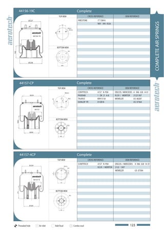 44156-19C                                                                          Complete
                                                          TOP VIEW                                        CROSS REFERENCE                      OEM REFERENCE
                    Ø 227                                                                     FIRESTONE            1T 15M-6




                                                                                                                                                                         COMPLETE AIR SPRINGS
                                                             120
                                                                                                                   W01 095 0526
                                                                              M20x1,5
                                                                                M12x1,5




                                                    38
                            44156-19
              112




                                                         BOTTOM VIEW
                                                                              M12
142




                    Ø 258
                                                             Ø200




              44157-CP                                                                       Complete
                                                         TOP VIEW                                         CROSS REFERENCE                      OEM REFERENCE
                                                                      M22x1,5                 CONTITECH            4157 N P04        DISCOS / MERCEDES A 946 328 14 01
                     Ø259                                                                     PHOENIX              1 DK 21 A-8       R.O.R / MERITOR 21221307
                                                                               M12            TAURUS               KR915-54          WEWELER           US 06287
                                               25




                                                              73




                                                                                              DUNLOP FR            D12B18                              US 07364
                                                            150

                              44157
                                       97




                                                     BOTTOM VIEW
      169,5




                                                                          M12




                     Ø205

                                                           100




              44157-4CP                                                                      Complete
                                                         TOP VIEW                                         CROSS REFERENCE                      OEM REFERENCE
                                                                                              CONTITECH            4157 N P04        DISCOS / MERCEDES A 946 328 14 01
                     Ø 259                                          M22x1,5
                                                                              M12                                  R.O.R / MERITOR   2122 1307
                                                                                                                                     WEWELER           US 07364
                                                                              73
                                               25




                             44157-4
                                                            150
                                   98




                                                     BOTTOM VIEW
      171




                                                                                   M12




                     Ø 205

                                                            100




        Threaded hole              Air inlet        Bolt/Stud                             Combo stud                                               123
 