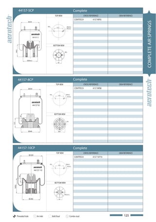 :
              44157-5CP                                                              Complete
                                                         TOP VIEW                            CROSS REFERENCE       OEM REFERENCE
                                                                                     CONTITECH        4157 NP05




                                                                                                                                   COMPLETE AIR SPRINGS
                     Ø259

                                              M12                       M22x1,5
                                                           157,5
                                                                        M12x1,5




                             44157-5



                                                       BOTTOM VIEW
                                   97
      169,5




                                                                     M12




                    Ø205±1
                                                            100




              44157-8CP                                                              Complete
                                                          TOP VIEW                           CROSS REFERENCE       OEM REFERENCE
                     Ø259                                                            CONTITECH        4157 NP08

                                                M12                   M20x1,5
                                                             157,5
                                                                           M12x1,5




                             44157-8



                                                        BOTTOM VIEW
              97




                                                                       M12
121




                     Ø240                                    Ø200




              44157-10CP                                                             Complete
                                                          TOP VIEW                           CROSS REFERENCE       OEM REFERENCE
                         Ø259
                                                                                     CONTITECH        4157 N P10

                                                M12                   M20x1,5
                                                             157,5
                                                                           M12x1,5


                                44157-10
              97




                                                        BOTTOM VIEW
 169,5




                                                                     M12x1,75


                         Ø205                                 100




         Threaded hole            Air inlet           Bolt/Stud                 Combo stud                             125
 